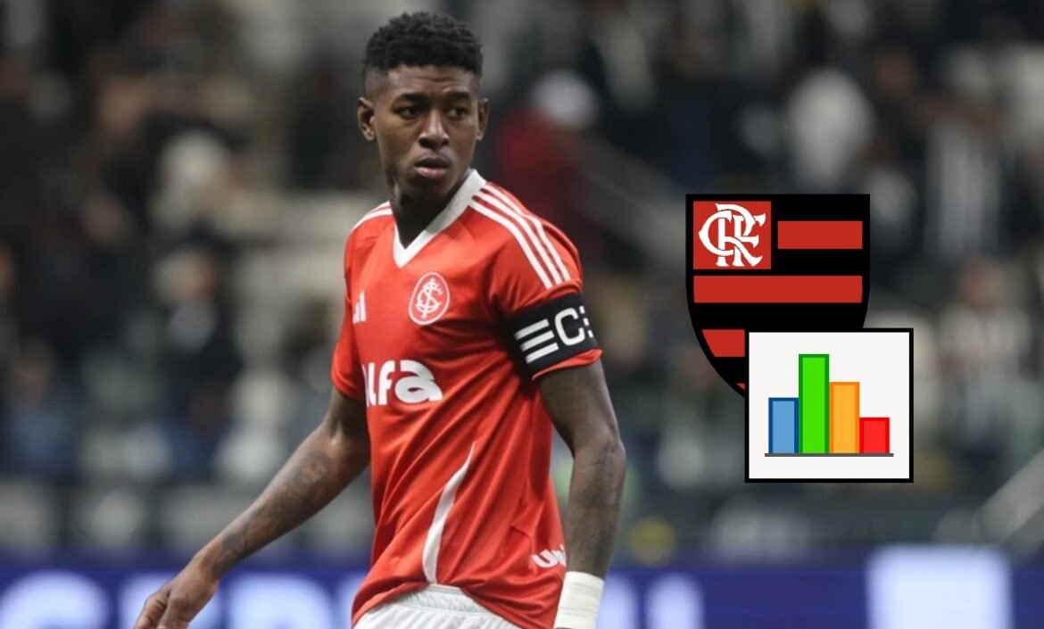 3 vantagens que o Flamengo ganha com a chegada do Vitão